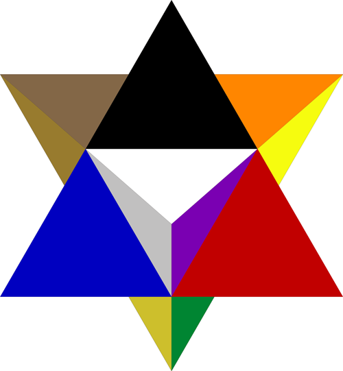 Symbol for the New World Order, Tetragrammaton, Imperial E-Democracy